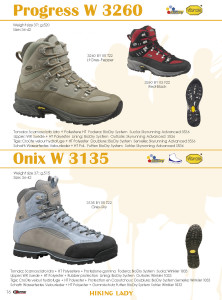 PROGRESS W 3260 - ONIX W 3135