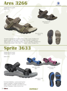 ARES 3266 - SPRITE 3633